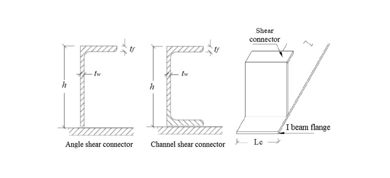 technical-info-angles-channels-beam