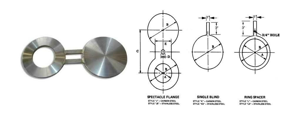 technical-info-stub-blind-flanges