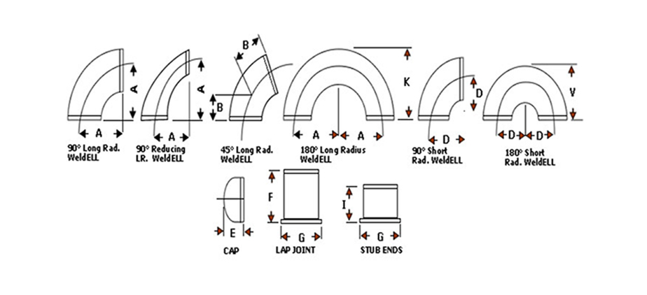 technical-info-buttweld-fittings