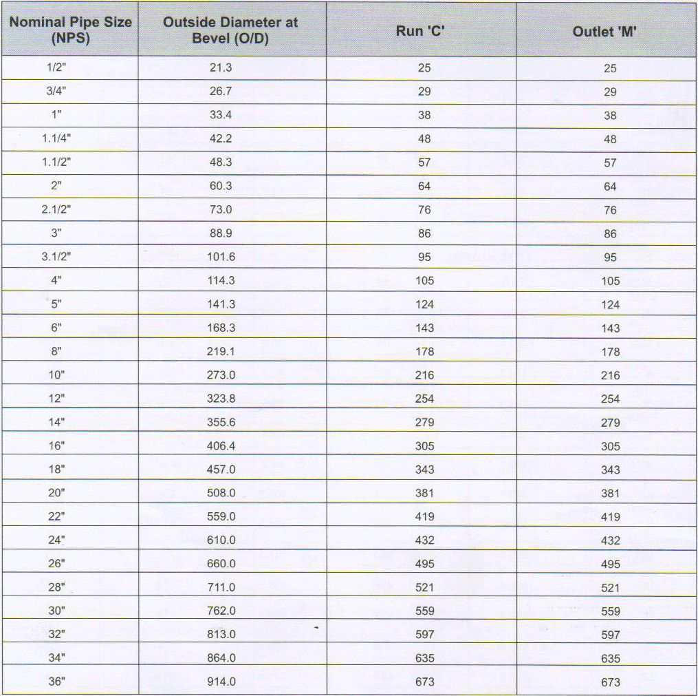 technical-info-equal-tee-cross