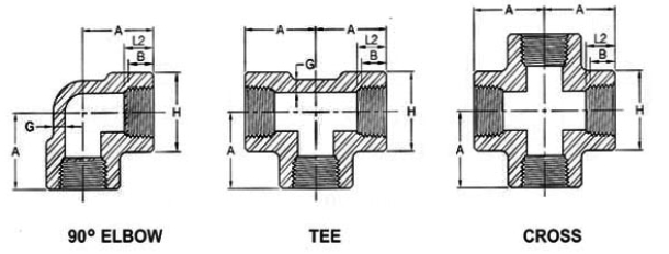 technical-info-forged-tees-crosses